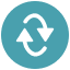 Continuous Software Updates
